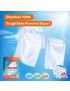 Ponvandu Active Wash Matic Powder Premium Grade 1Kg
